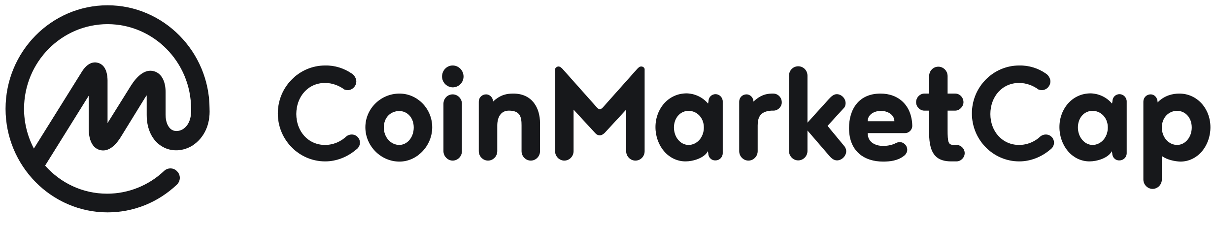 CoinMarketCap